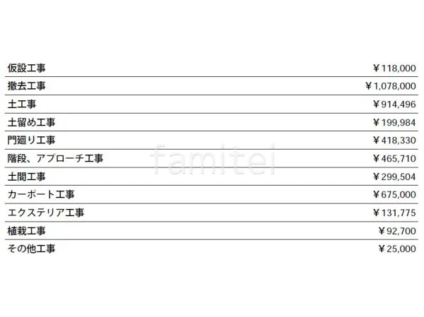 見積