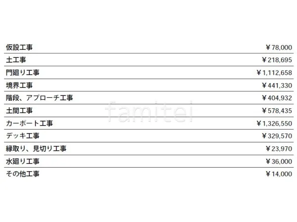 見積