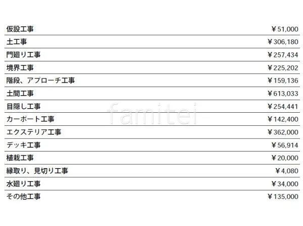 見積