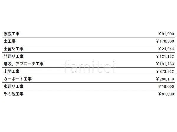 見積