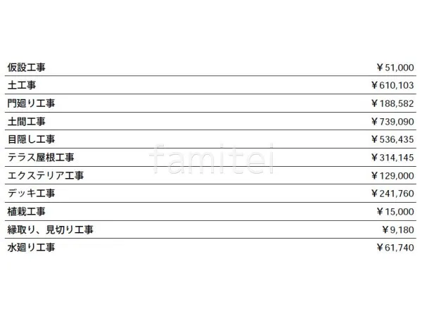 見積