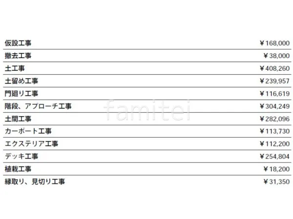 見積