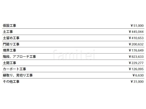 立面図