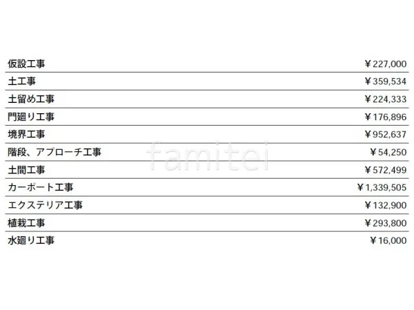 見積