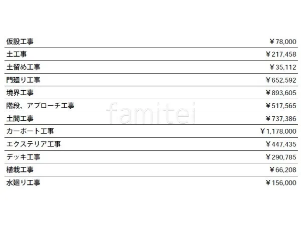 見積