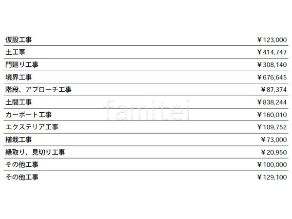 見積