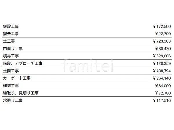 見積
