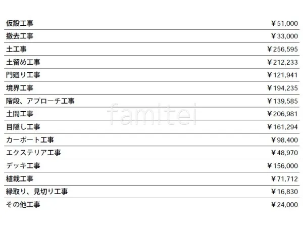 見積