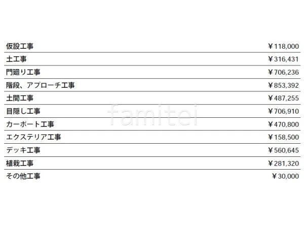 見積