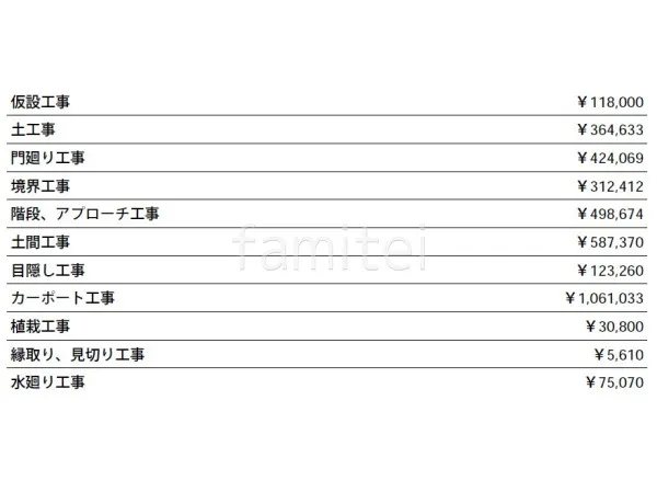 見積