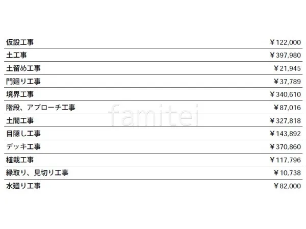 見積