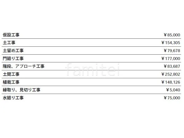 見積