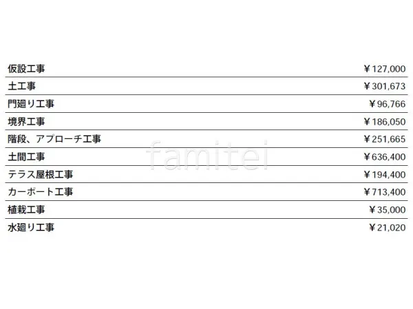 見積