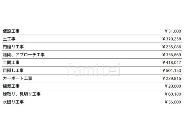 見積