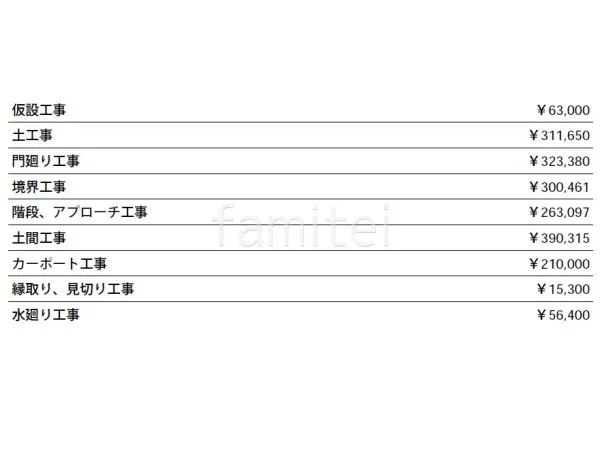 見積