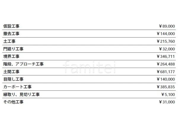 見積