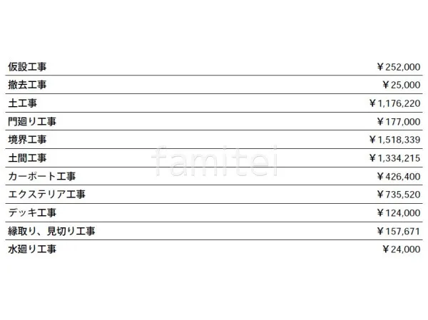 見積