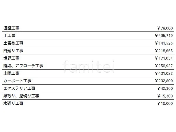 見積
