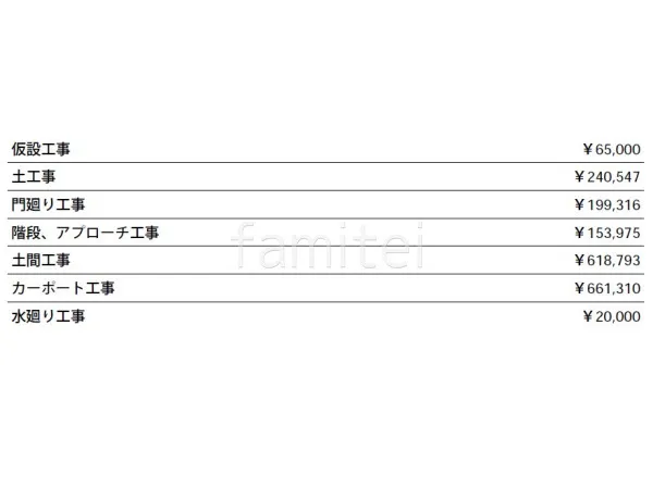 見積