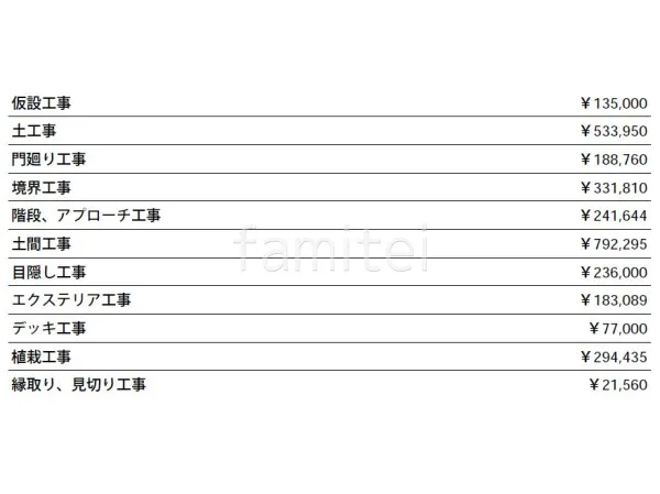 見積