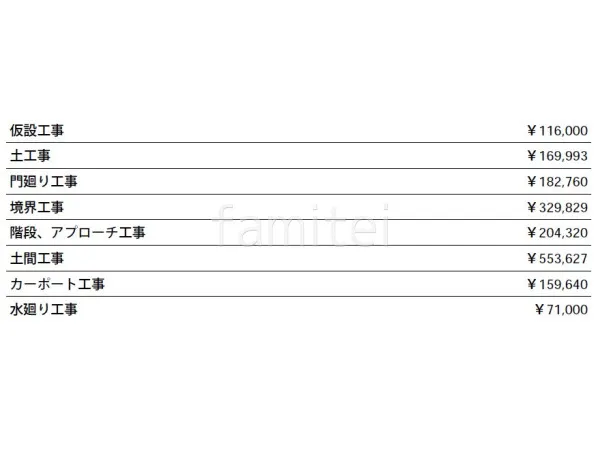 見積