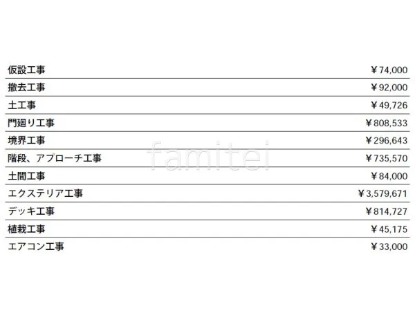 見積