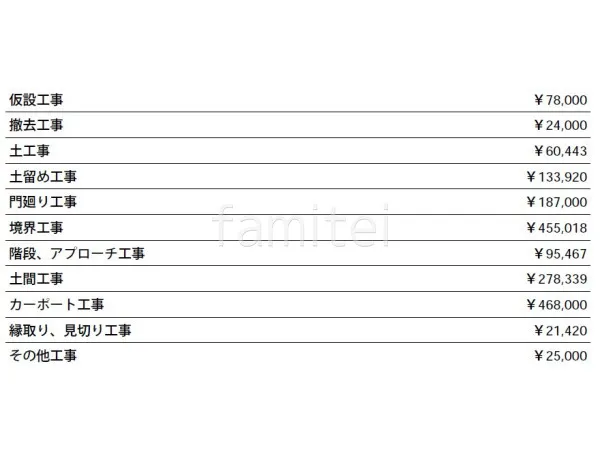 見積