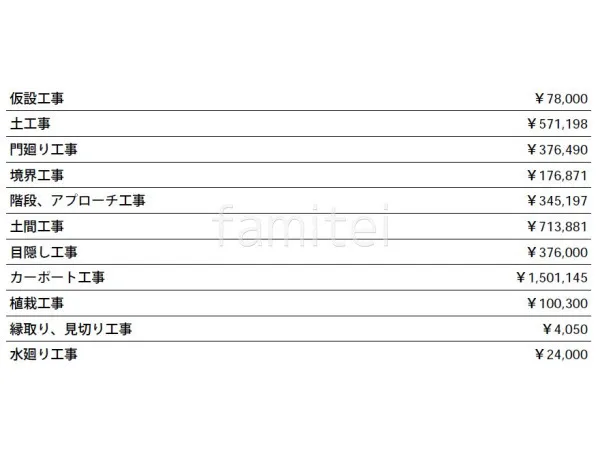 見積