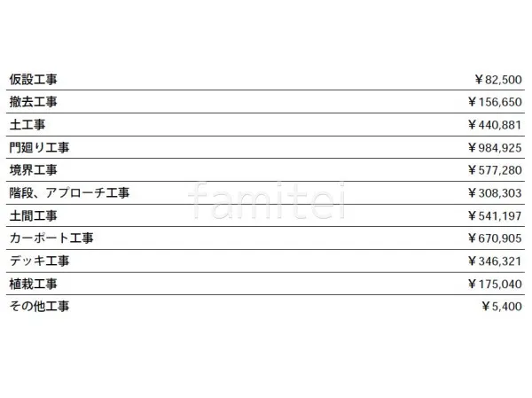 見積
