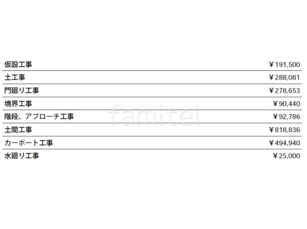 見積