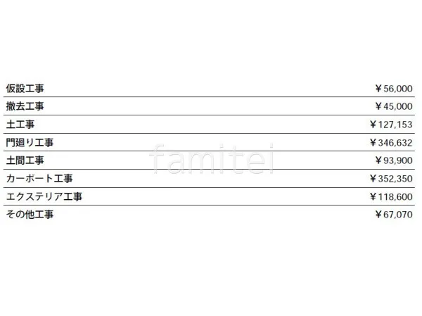 見積
