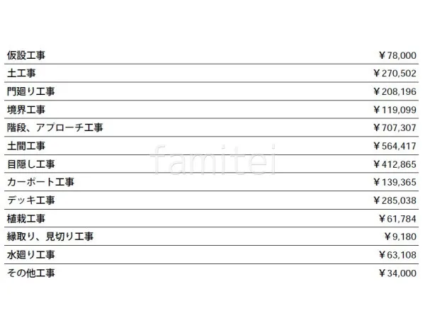 見積