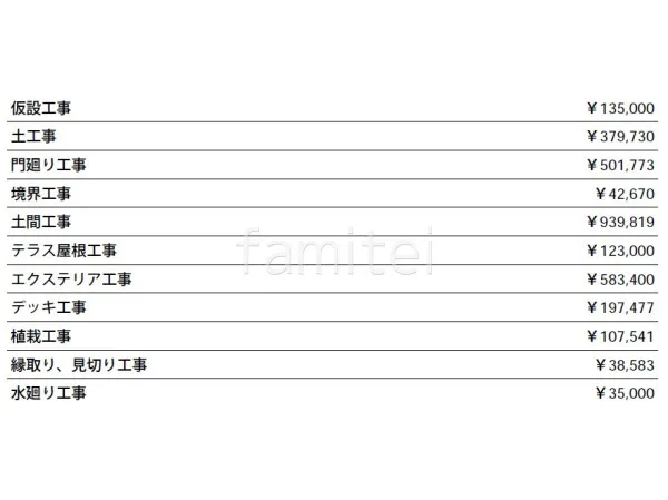 見積