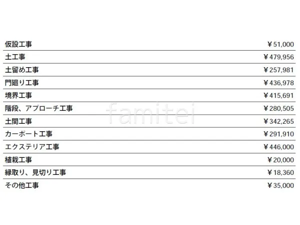 見積