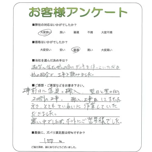 手書きアンケート