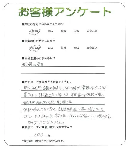 手書きアンケート