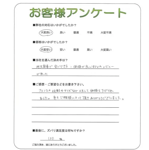 お客様の声
