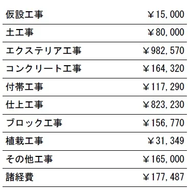 参考見積　表札別途