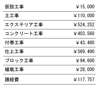 参考見積　表札ポスト別途