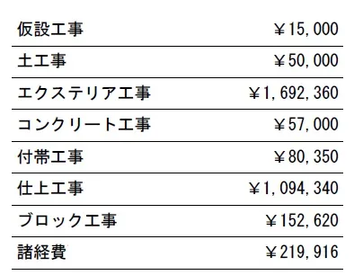 参考見積