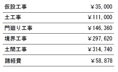 参考見積