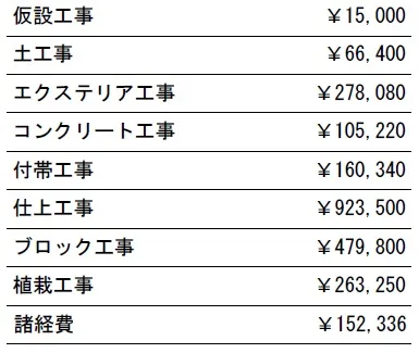 参考見積　表札別途