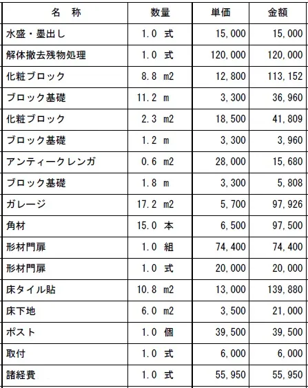 詳細見積