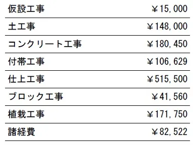 参考見積　　表札別途