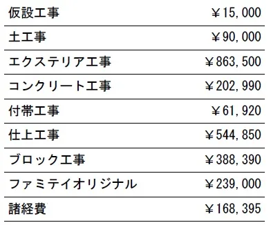 参考見積　表札別途