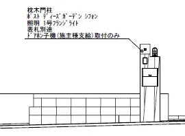 立面図