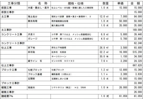 参考見積