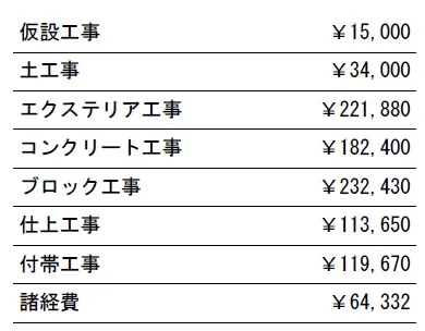 参考見積