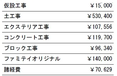 参考見積　解体含む