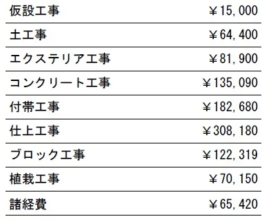 参考見積